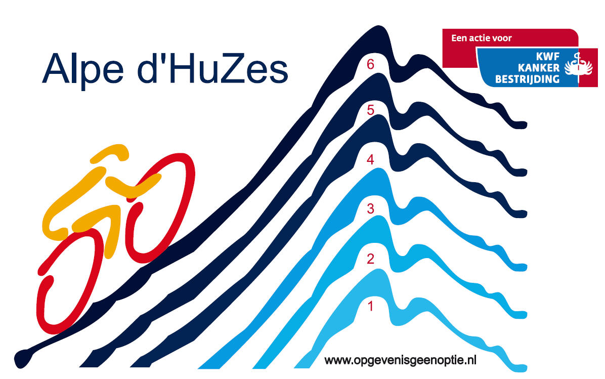 Alpe d'HuZes | Civieltechnisch Adviesbureau | Cidion